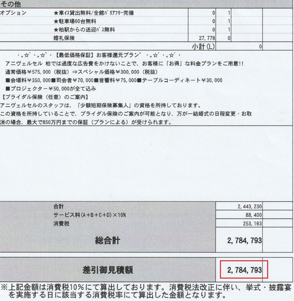 結婚式見積書も公開 アニヴェルセル柏のブライダルフェア感想と値引きのコツを解説 はぴせつ